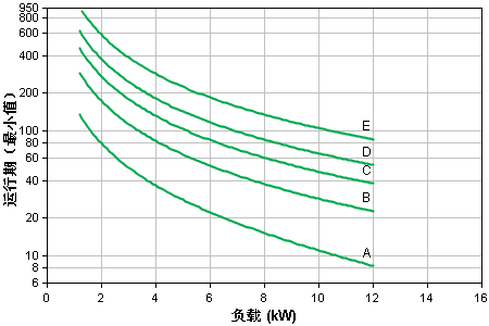 apcups電源.png